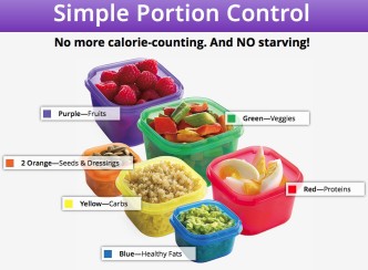21 Day Fix portion containers