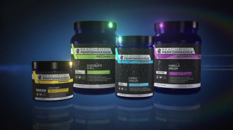 Perform at your Peak