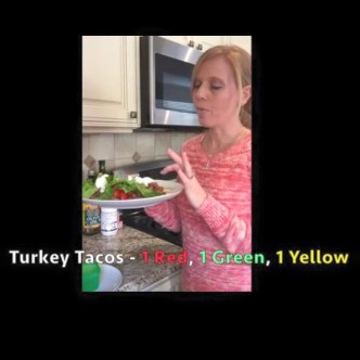 21 Day Fix Container System